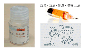 新規RNA抽出試薬の特長